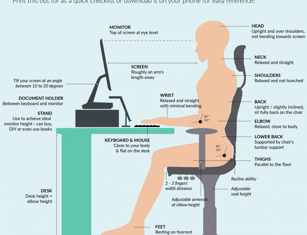 3 Steps to Avoiding Neck & Back Pain at Your Desk - Pakenham Osteopathy